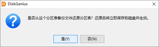 備份與還原分區(qū)表