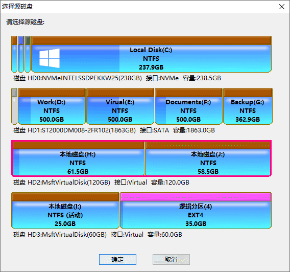 克隆硬盤