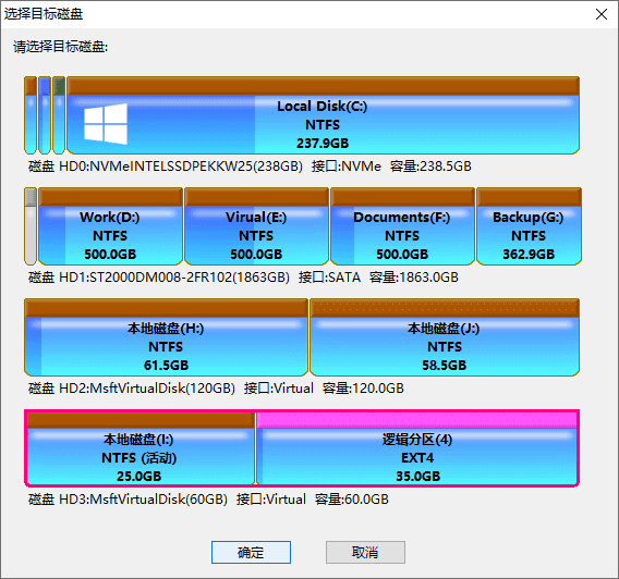 克隆硬盤
