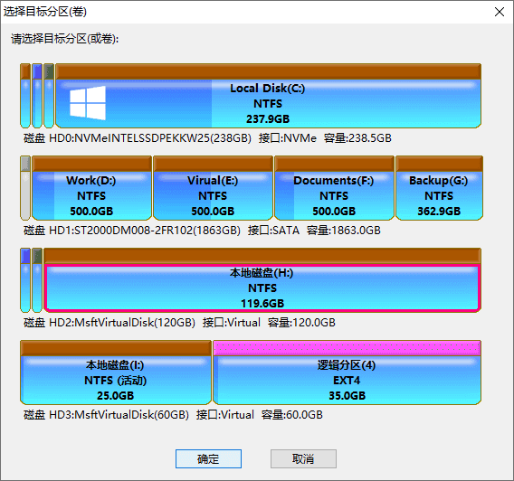 克隆分區(qū)
