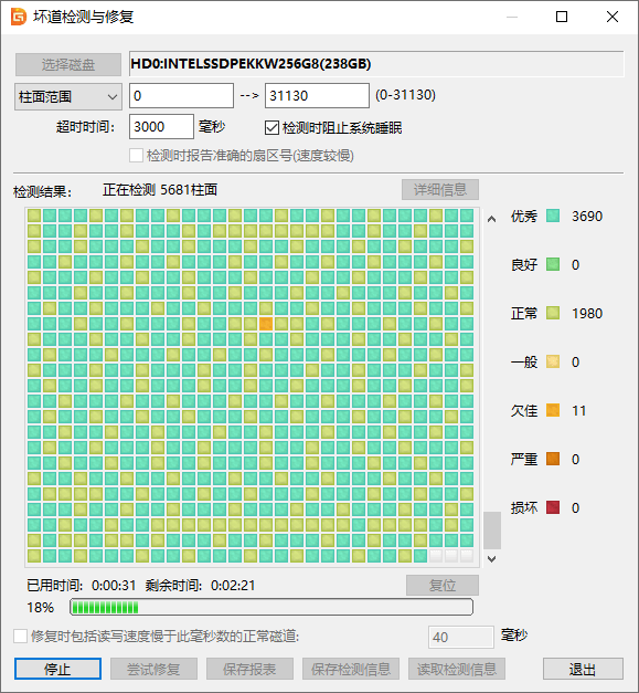 硬盤打不開提示格式化